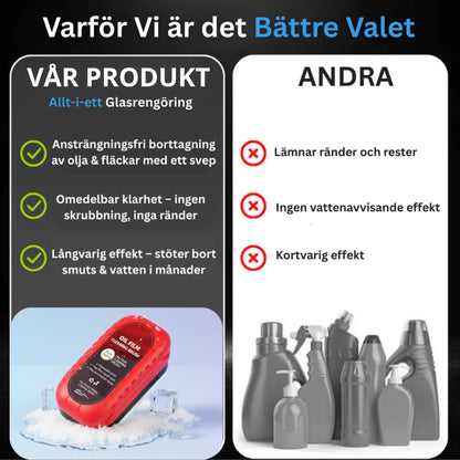Clearon - Kristallklar sikt i alla väder