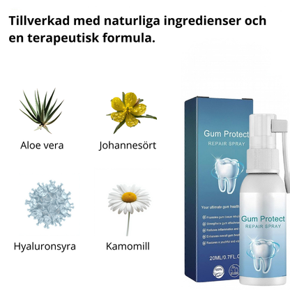 Tandfrisk™ – Vitare tänder & starkare tandkött på 7 dagar