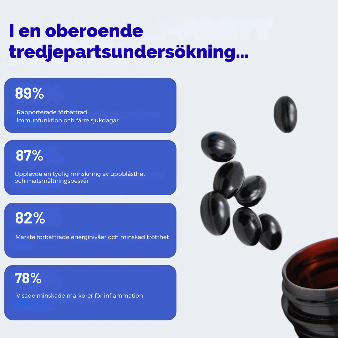 NordLax™ - Premium Svartkumminolja