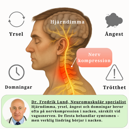 LindraNack™ - Effektiv nackmassage hemma